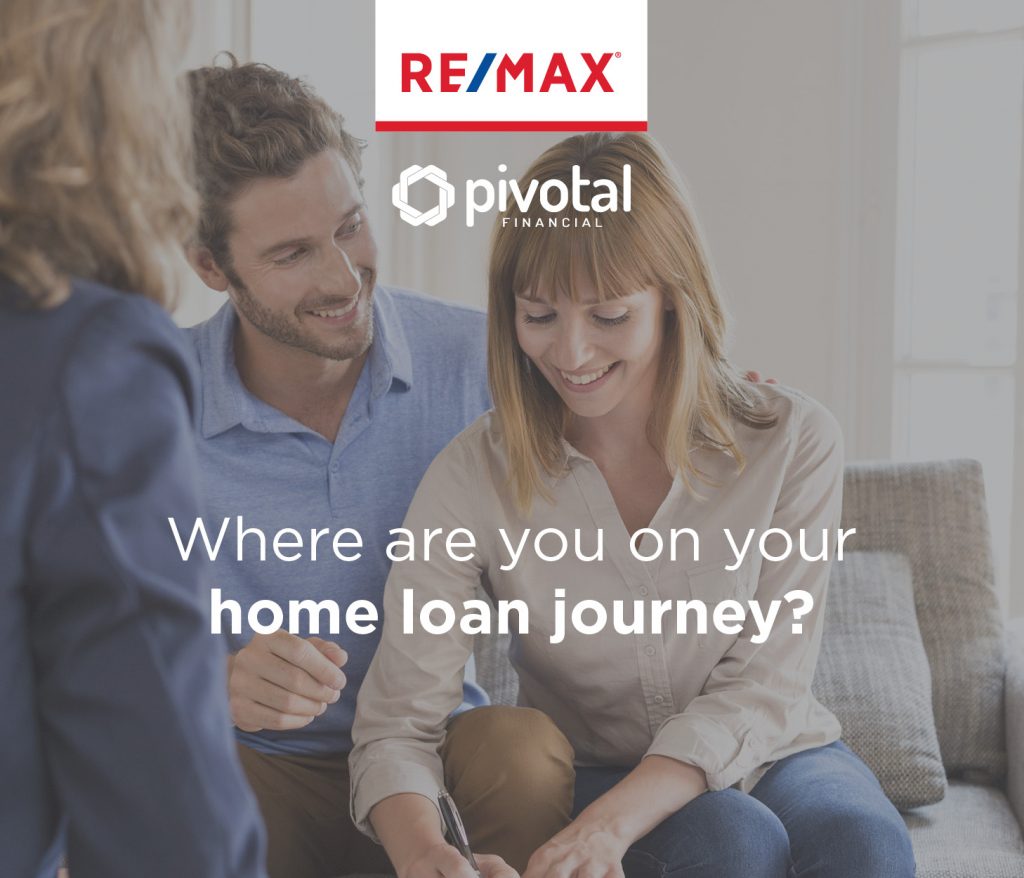 Where are you on your home loan journey?